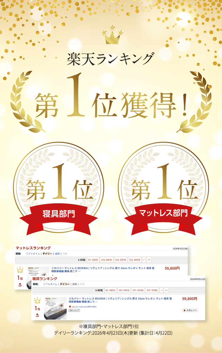 楽天ランキング