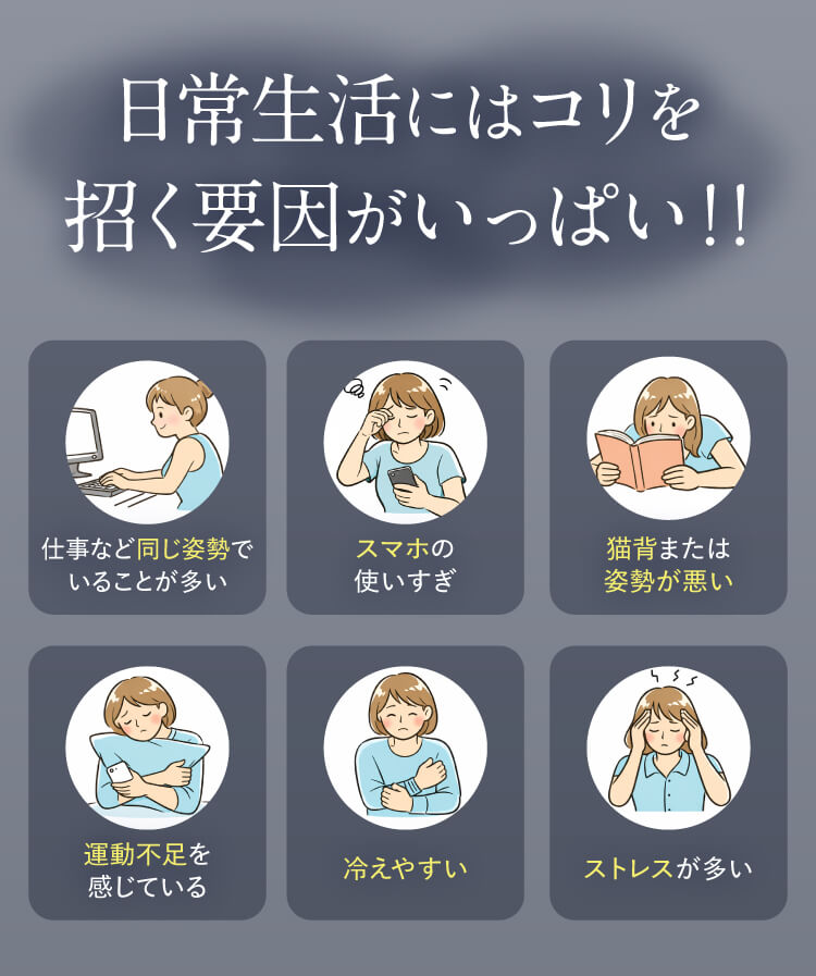 日常生活にはコリを招く要因がいっぱい!!【仕事など同じ姿勢でいることが多い】【スマホの使い過ぎ】【猫背または姿勢が悪い】【運動不足を感じている】【冷えやすい】【ストレスが多い】