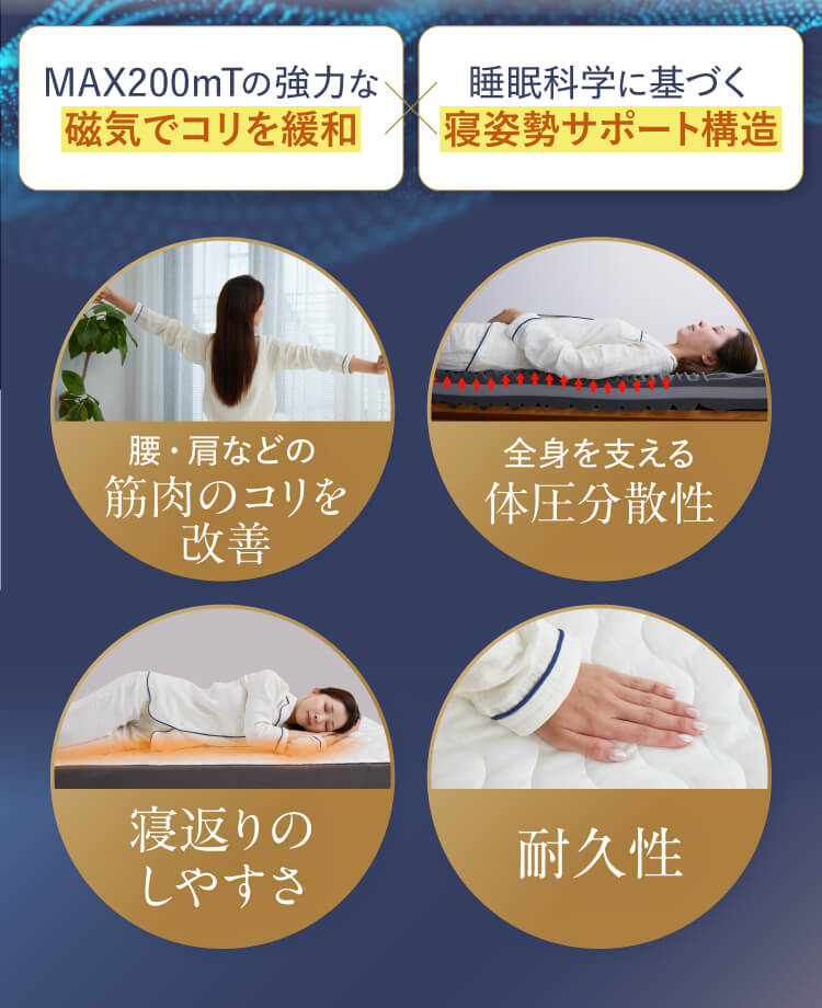 【MAX200mTの強力な磁気でコリを緩和】×【睡眠科学に基づく根姿勢サポート構造】腰・肩などの筋肉のコリを改善｜全身を支える体圧分散性｜寝返りのしやすさ｜耐久性