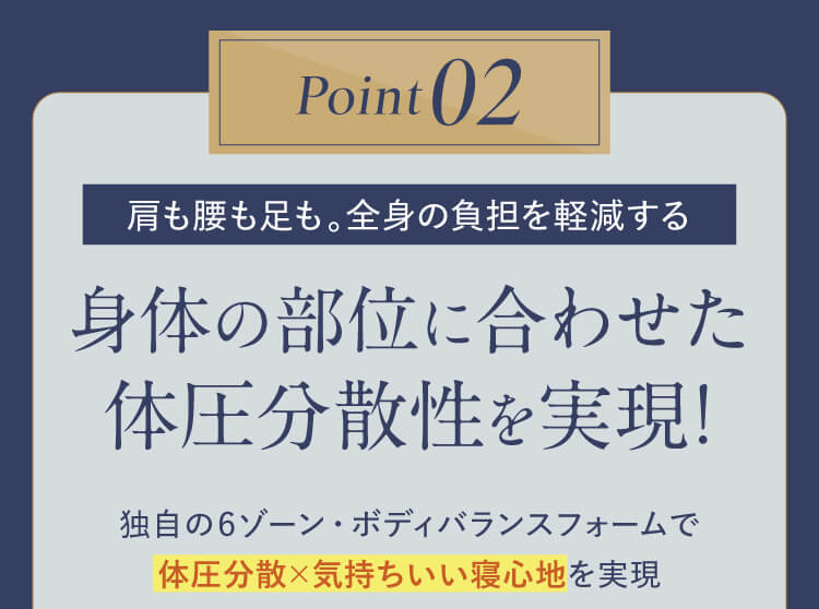 Point02｜肩も腰も足も。全身の負担を軽減する 身体の部位にあわせた体圧分散性を実現！ 独自の6ゾーン・ボディバランスフォームで圧分散×気持ちいい寝心地を実現