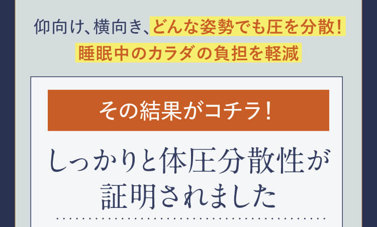 仰向け、横向き、どんな姿勢でも圧を分散！睡眠中のカラダの負担を軽減 その結果がこちら！しっかりと体圧分散性が証明されました