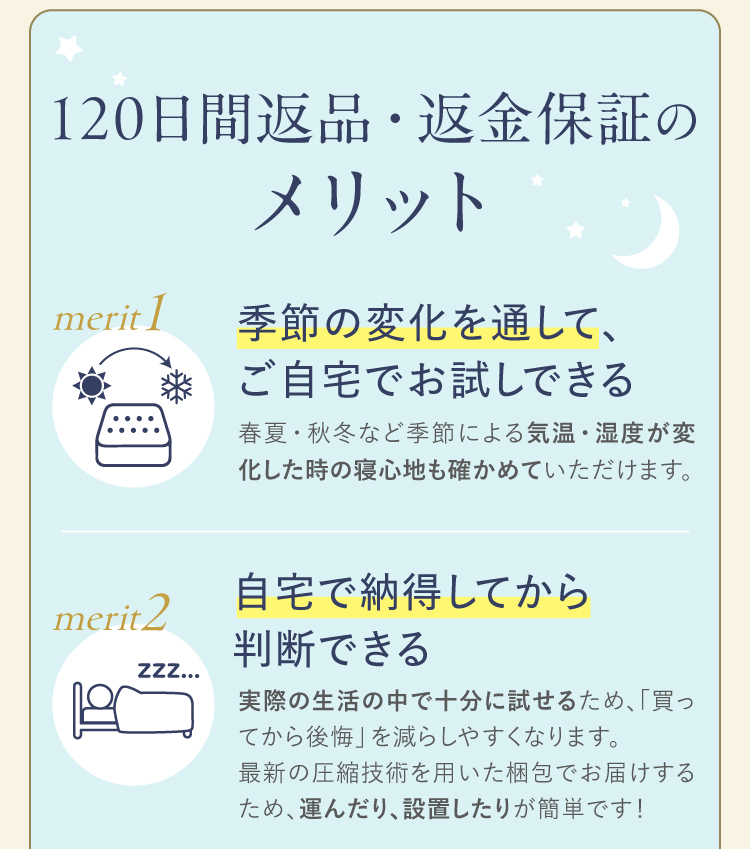 120日間返金保のメリット